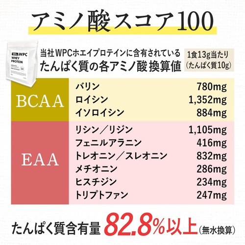  naturich 100% WPC 유청 단백질 1kg 무첨가 감미료 미사용 BCAA EAA 함유