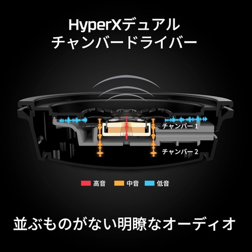  HyperX Cloud Alpha 무선 게이밍 헤드셋 DTS 오디오 PC/Switch 4P5D4AA