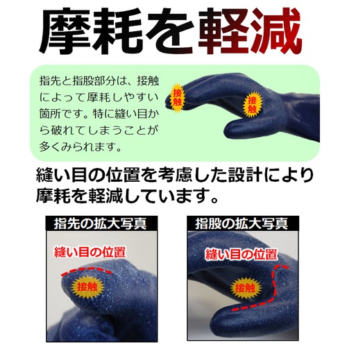  Showa glove No.774 니트 로브 TYPE R65 L사이즈 1쌍