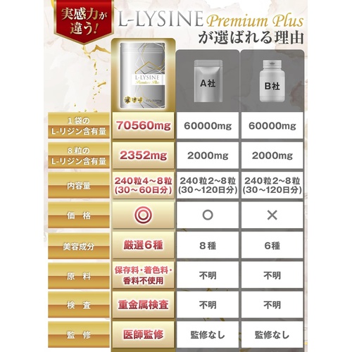  L LYSINE Premium 보충제 1일 2,000mg 240알 