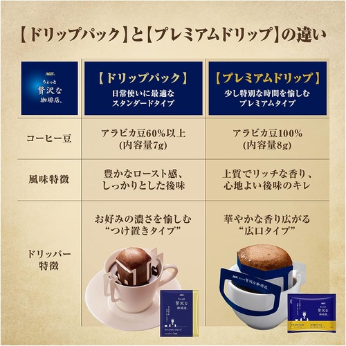  AGF 호화로운 커피점 레귤러 커피 드립팩 킬리만자로 블렌드 100봉