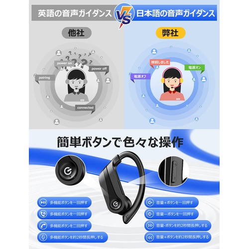  Ziswin 귀걸이식 Bluetooth 이어폰 LED 디스플레이 표시