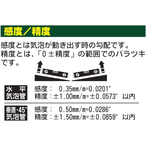  Niigataseiki 알루미늄 수평기 자석부착 380mm ALM 380