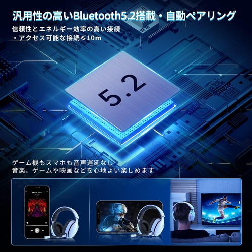  Gtheos 게이밍 무선 헤드폰 2.4G어댑터 Bluetooth5.2 유선 3WAY접속 50MM드라이버 탈착식