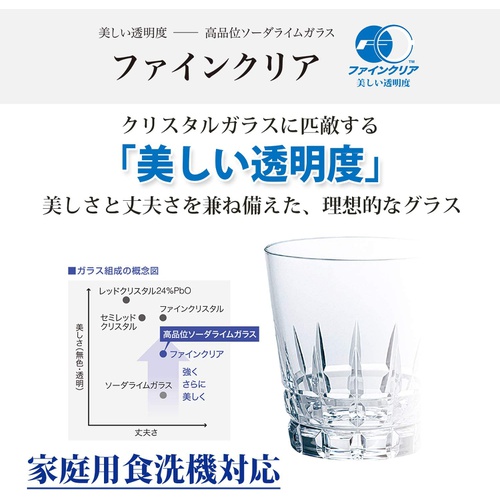  도요사사키 유리 클리어 70ml 6개입 식기세척기 대응 J 00301