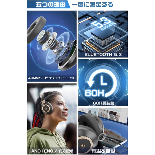  STSEETOP Bluetooth 5.3 무선 헤드폰 마이크 부착 HiFi 스테레오 중저음 40mm 