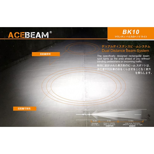  ACEBEAM BK10 자전거용 LED 라이트 usb충전식 5100mAh 대용량 2000루멘