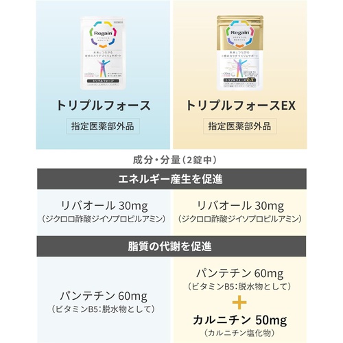  REGAIN 트리플 포스 EX 60정 3봉지 리바올 비오타민 판테틴