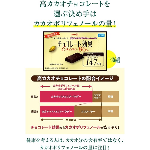  meiji 초콜릿 효과 카카오 86% 940g