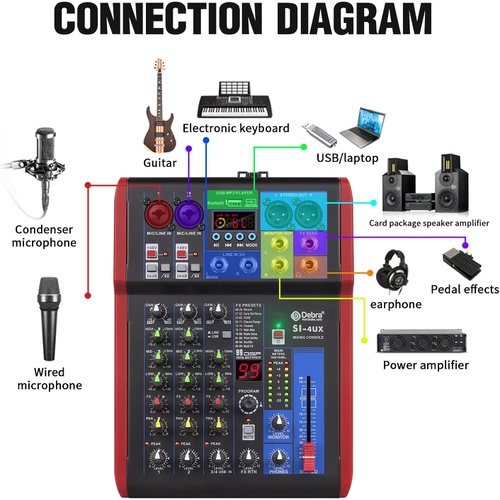  Debra Audio Pro 오디오 인터페이스 휴대용 레코딩 USB99DSP 디지털 이펙트 포함