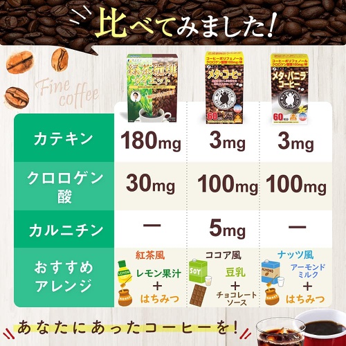  FINE JAPAN 파인메타 커피 클로로겐산류 올리고당 L 카르니틴 함유 60잔분 2세트
