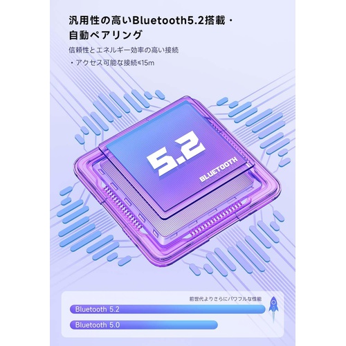  Gonbouyoku 게이밍 헤드셋 2.4G USB 어댑터 블루투스 5.2 유선 3WAY