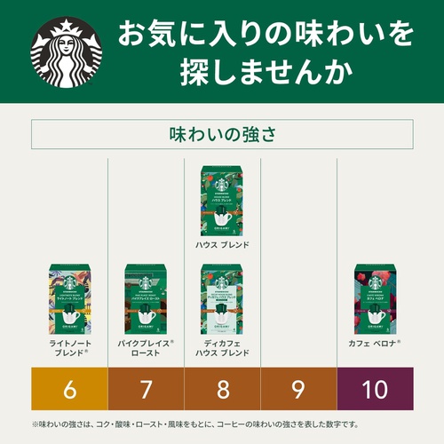 Starbucks 일본 스타벅스 오리가미 퍼스널드립 커피 하우스 블렌드 5봉지×6박스
