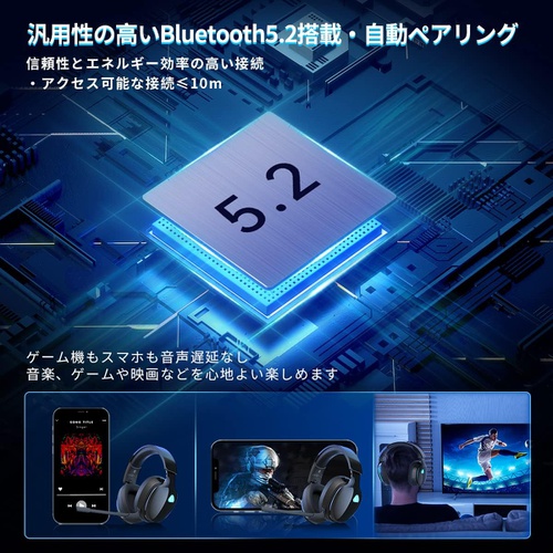  Gtheos 게이밍 무선 헤드폰 2.4G어댑터 Bluetooth5.2 유선 3WAY접속 50MM드라이버 탈착식