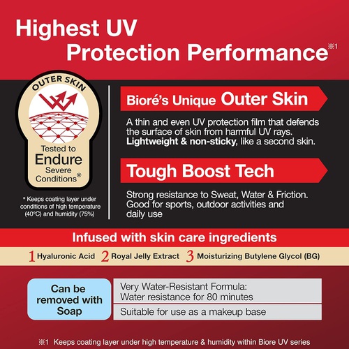  Biore UV 애슬리즘 스킨프로텍트 에센스 자외선 차단제 70g SPF50+/PA++++