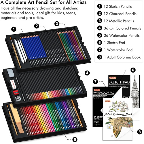  Shuttle Art 색연필 123종세트 색칠 공부 지우개 연필 깎기 수채화